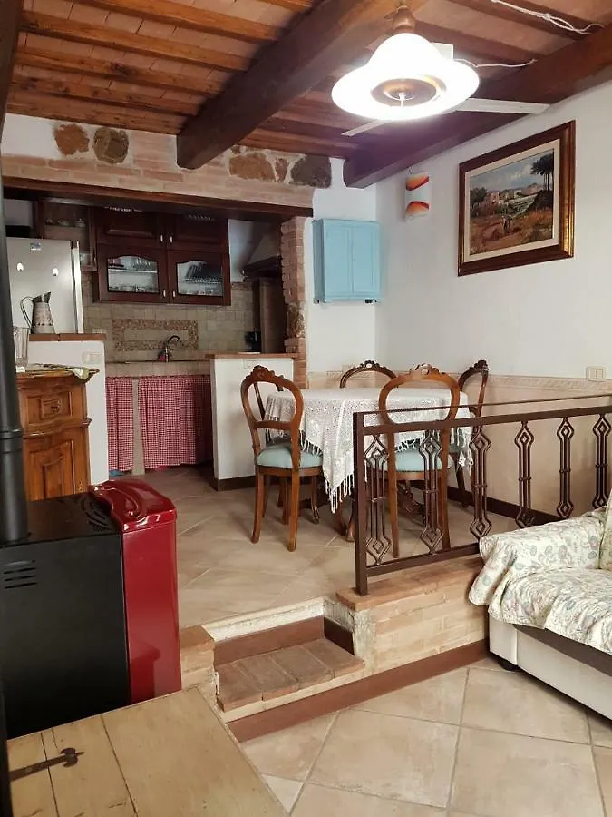 Casetta Terrosi location